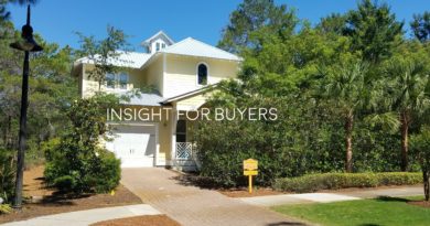 Insight for Buyers